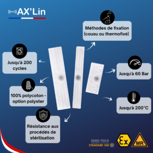 les caractéristique de la gamme AX'Lin des tags RFID pour l'identification du textile en blanchisserie 