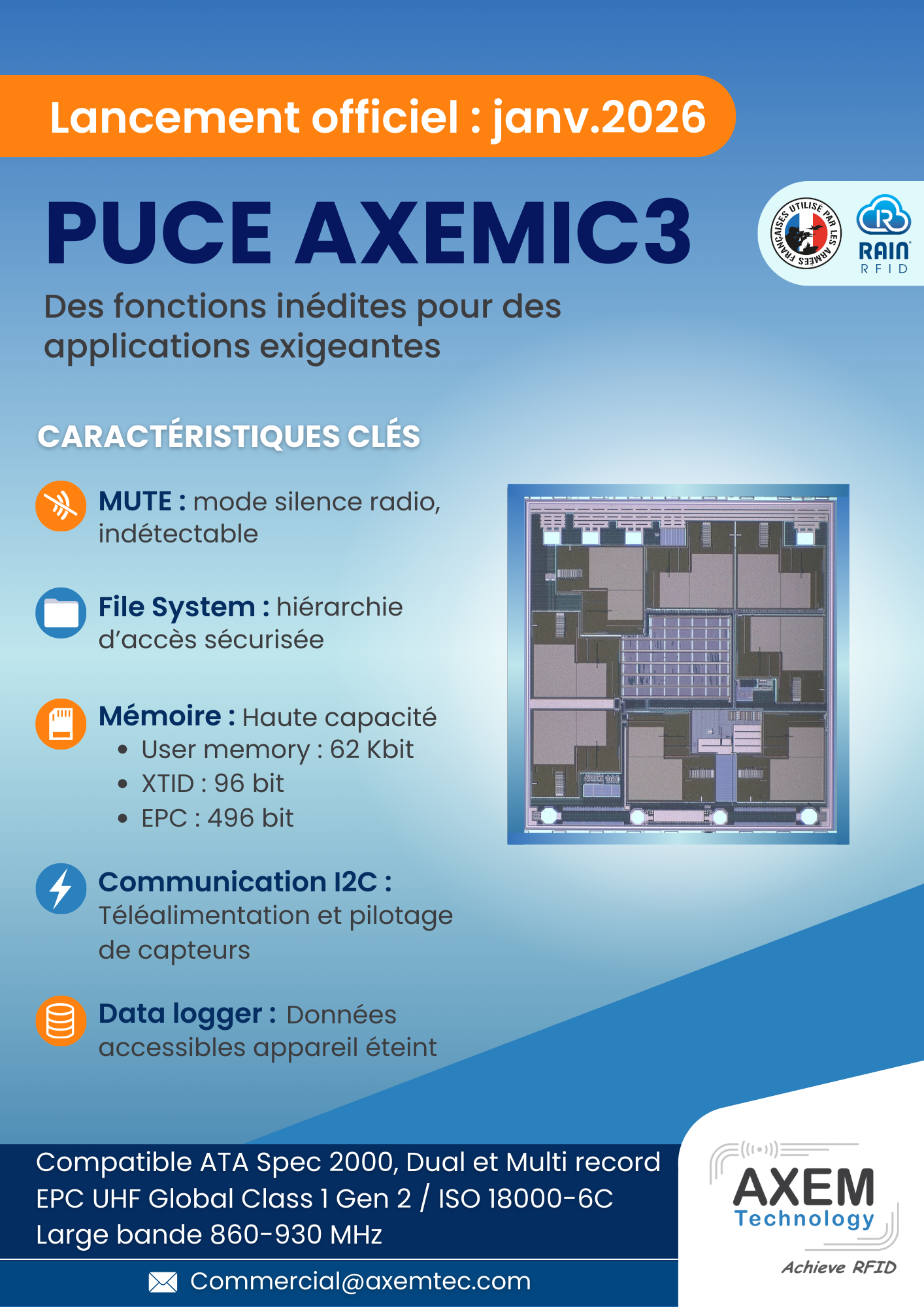 Affiche puce RFID AXEMIC3
